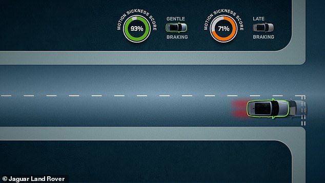 The software can already be used in current JLR models to coach adaptive cruise control and lane monitoring systems