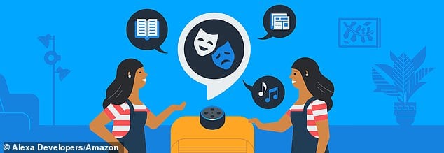 Amazon announces update to Alexa that lets it express emotions like disappointment or excitement